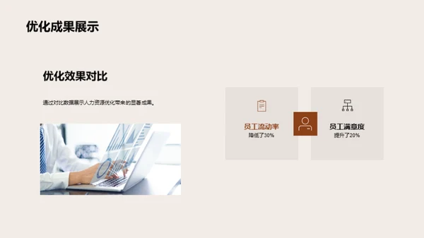 人资部门年度总结