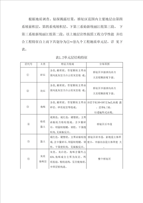 桥台施工技术方案培训资料