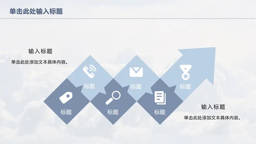 天空总结ppt模板