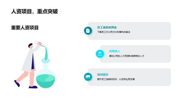 人资季度进展解析