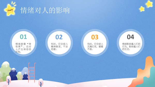 我的情绪我做主，心理健康讲座通用PPT模板