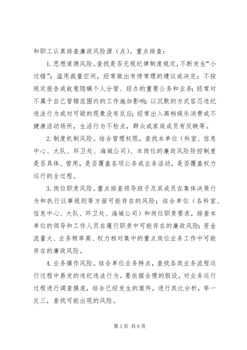 贵阳公路管理局廉政风险防控工作实施方案 (2).docx