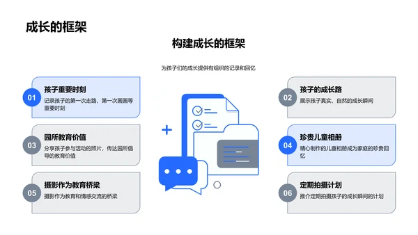 儿童成长摄影技巧PPT模板