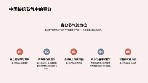 揭秘春分文化