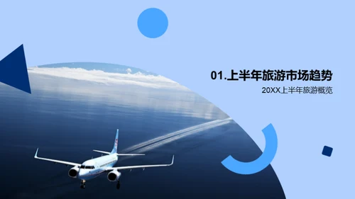 旅游市场半年风云