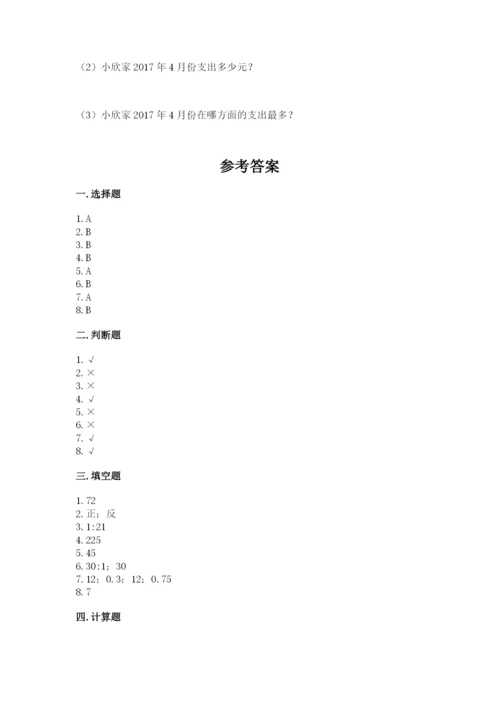 六年级下册数学期末测试卷附答案（满分必刷）.docx