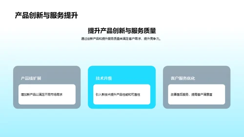 汽车业务半年回顾与展望