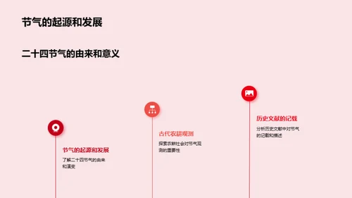 立春诗词之韵
