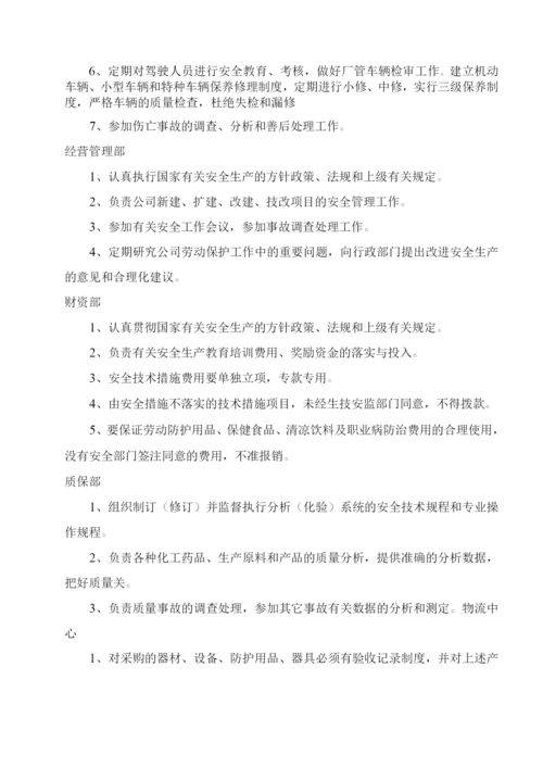 岗位安全责任清单.docx