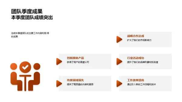 传媒行业季度解析