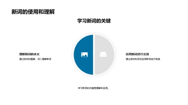 字词学习游戏大挑战