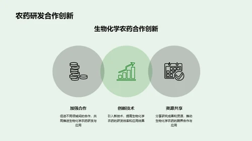 农业新篇章：生物农药