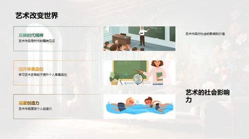 艺术史的演变