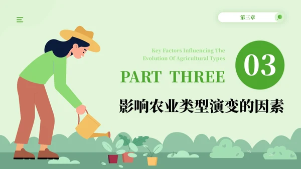 绿色插画风全球农业生产类型PPT模板