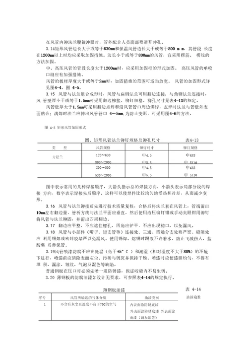 金属薄板管件制作工艺