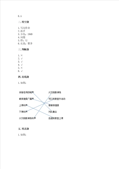 部编版一年级上册道德与法治期末测试卷精品附答案