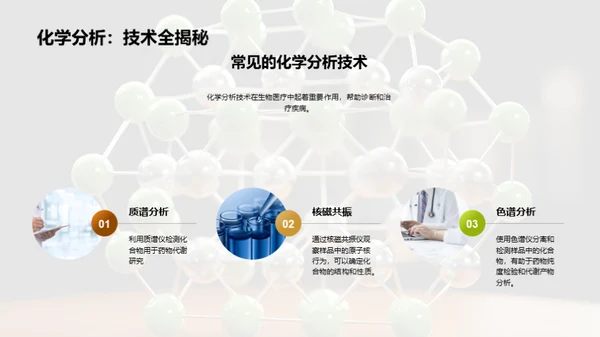 化学助力生医创新