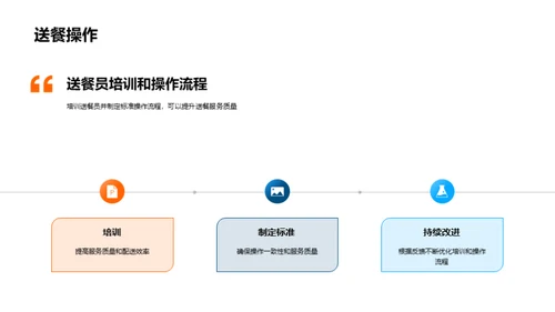 优化外卖服务，增强顾客满意度