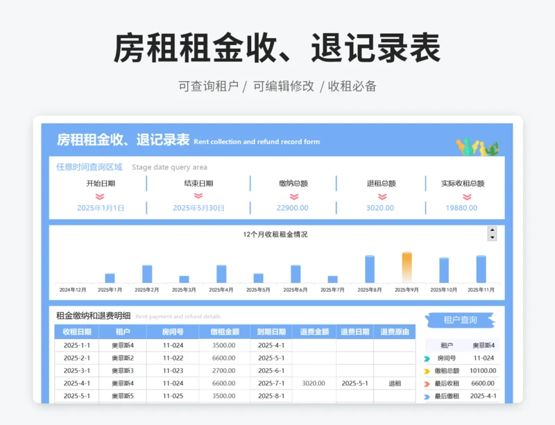 房租租金收、退记录表