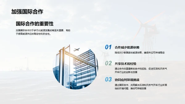 能源浪潮：石油与天然气