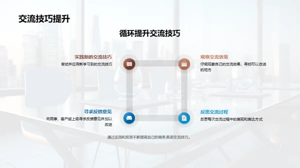 商务英语沟通精要