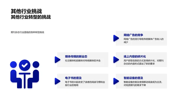 期刊行业数字化转型PPT模板