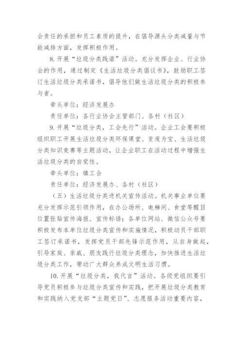 垃圾分类宣传服务方案.docx