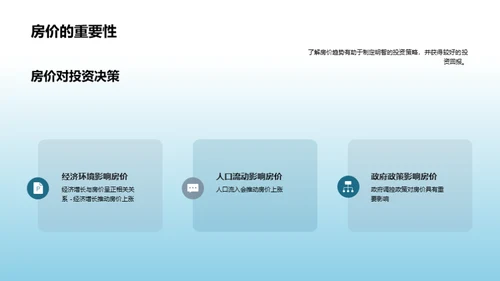 简约风地产家居教育活动PPT模板