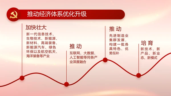 建党100周年大会七一讲话ppt党课
