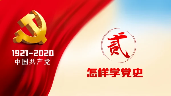 学党史七一建党99周年专题党课PPT