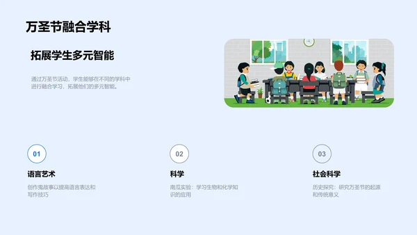 万圣节教学创新PPT模板