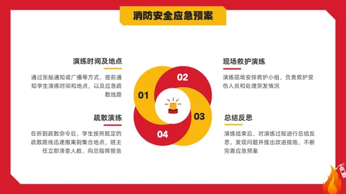 简约实拍校园消防安全主题班会PPT课件全国消防日