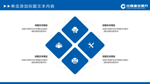 中国建设银行建行总结汇报PPT模板