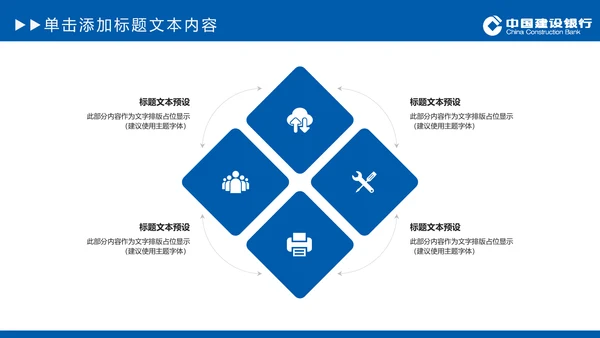 中国建设银行建行总结汇报PPT模板