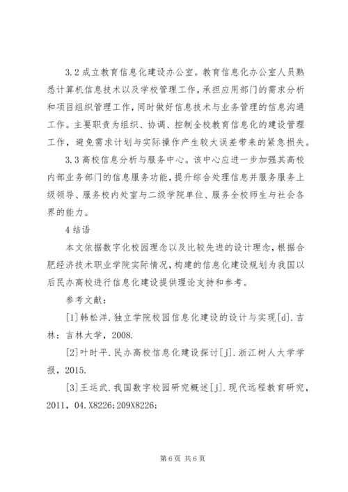 职业学院信息化建设项目规划研究.docx