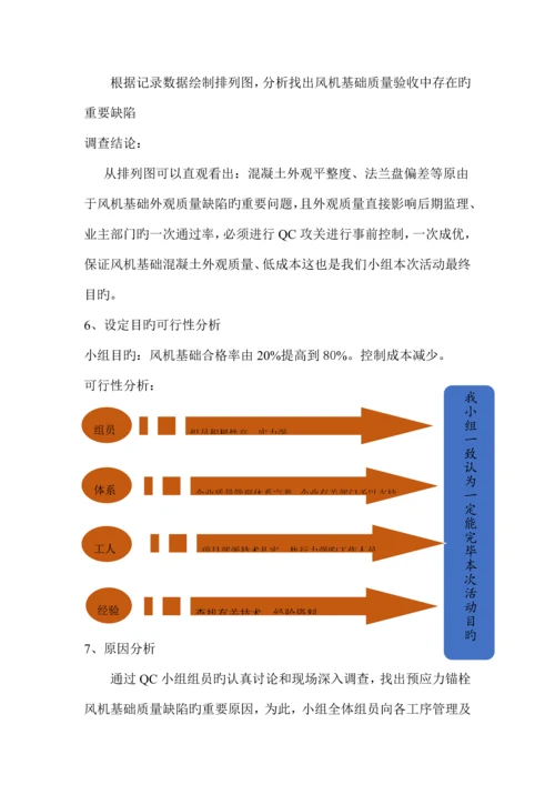 预应力锚栓风机基础施工质量验收合格率.docx