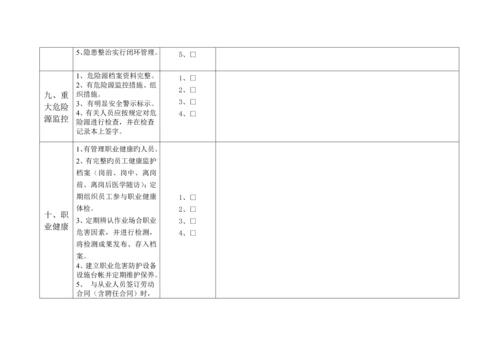 安全生产重点标准化回头看检查表.docx