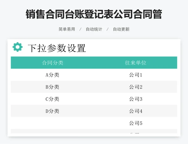 销售合同台账登记表公司合同管理