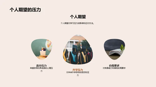 初三应对学习压力