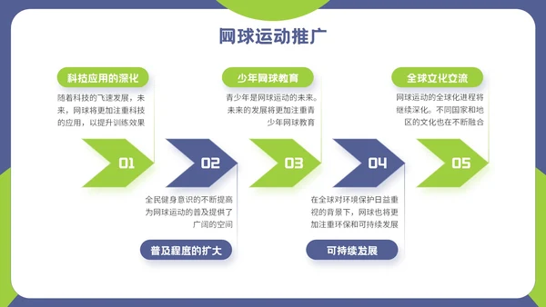紫色插画风网球运动介绍PPT模板
