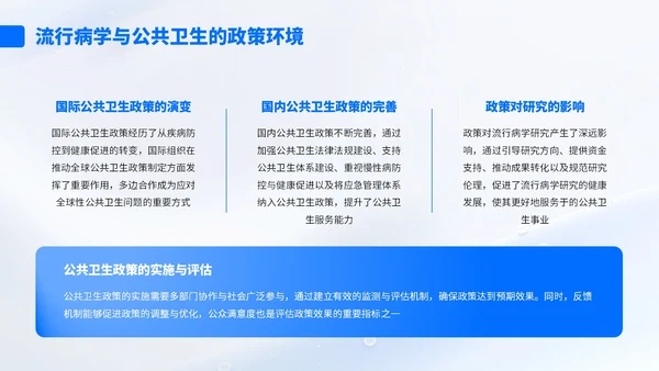 蓝色简约风流行病学与公共卫生知识汇报PPT
