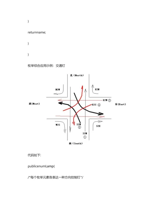 2021年JAVA枚举类型知识点.docx