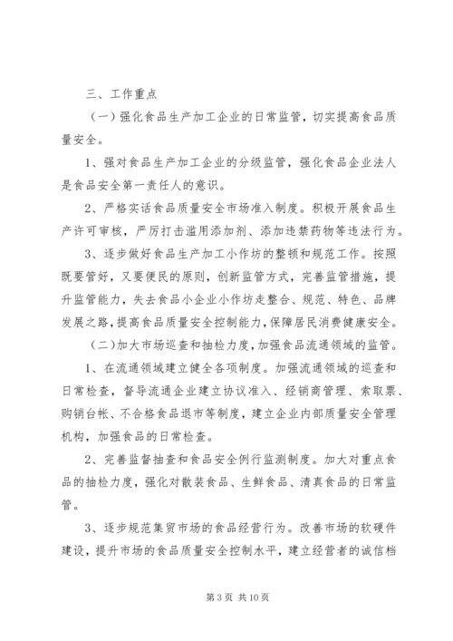 社区XX年食品药品安全工作计划范本.docx