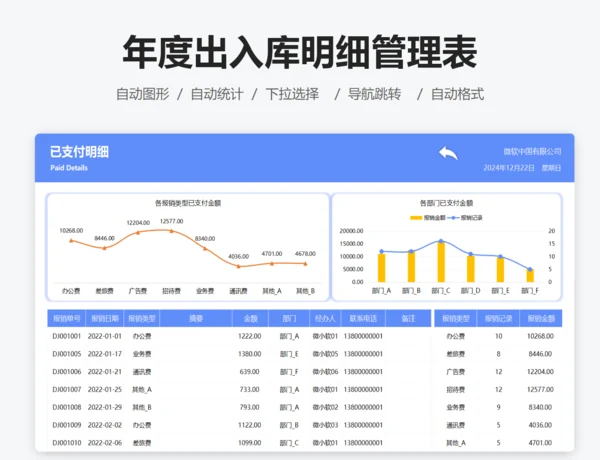 公司费用报销统计表