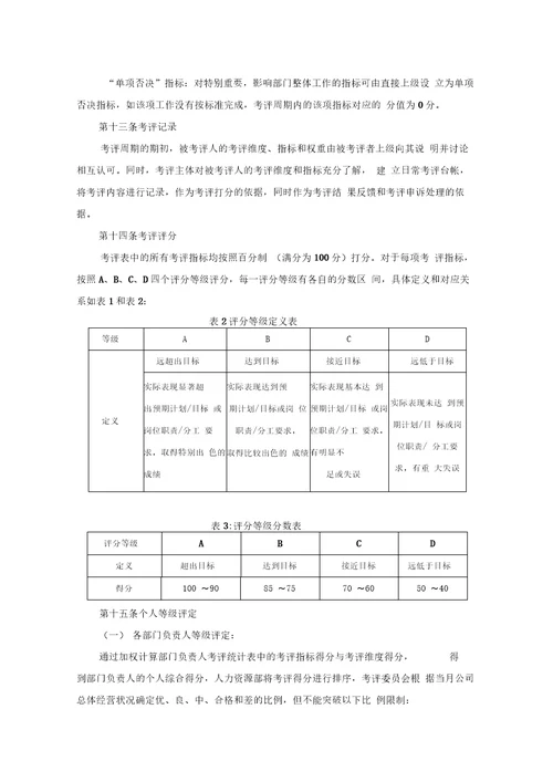 某光电有限公司考评设计方案