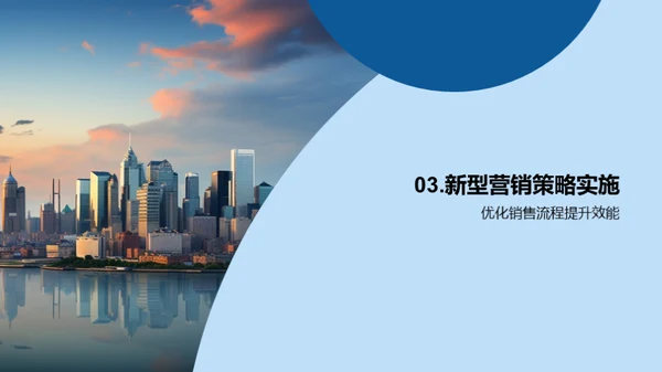 创新营销，房产飞跃