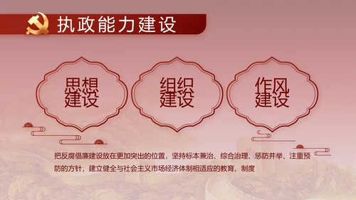 党支部党史学习教育工作总结动态PPT