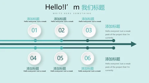 小清新医疗医学健康动态PPT