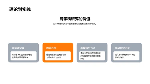 跨学科视野：物理生物融通