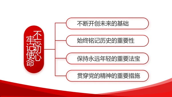 红色简约党建政府汇报工作动态PPT